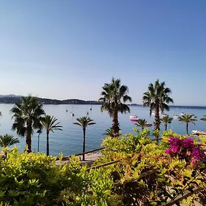 Hotel Les Galets Et